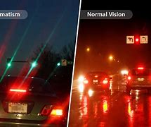 Image result for Astigmatism Blurry Vision