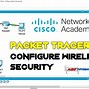 Image result for Cisco Access Point 3802
