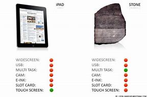Image result for iPad vs Stone