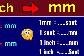 Image result for 0.4 mm to Inches