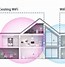 Image result for How Wifi Works Diagram