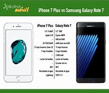 Image result for iPhone 7 vs Samsunga01