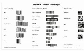 Image result for Barcode Lines
