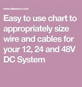 Image result for Battery Cable Sizing Chart