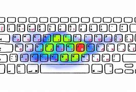 Image result for Russian Letters Keyboard
