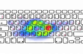 Image result for Russian QWERTY