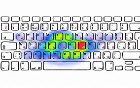 Image result for Russian Mnemonic Keyboard