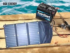 Image result for Solar Charging Panel