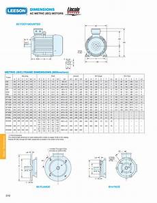 Electric Motor Frame Size Chart C Face Chart Walls