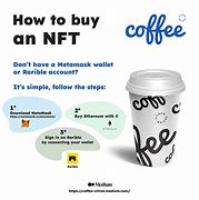 Image result for What Is the First Nft Coffee in the World