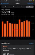 Image result for 10,000 Steps iPhone 11 Screen Shot