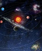 Image result for Science Solar System