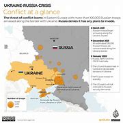 Image result for Russia and Ukraine Conflict
