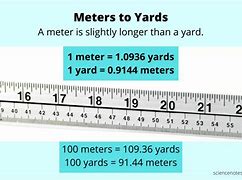 Image result for 500 Meters to Yards
