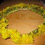 Image result for Hair Wreath Display Ideas