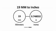 Image result for 19Mm to Inches Chart