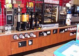Image result for Gas Station Store Exterior