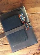 Image result for iPad Travel Case