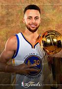 Image result for MVP Profile Pic