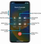 Image result for iPhone 12 Mini How to Call