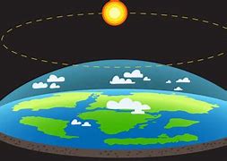 Image result for Flat Earth God Meme