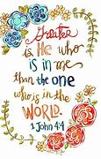 Image result for Religious Inspirational Birthday Quotes