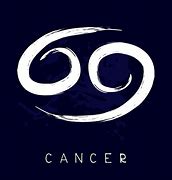 Image result for Cancer Astrology