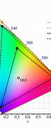 Image result for Spcae of Color