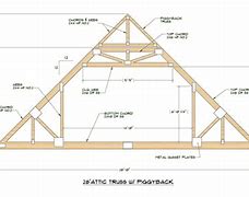 Image result for 6X6 a Truss 24 Foot Wide