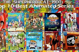 Image result for Top Cartoon TV