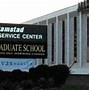 Image result for Colleges in Pennsylvania for Psychology
