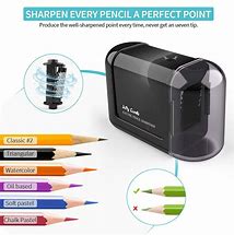 Image result for covered pencil sharpener