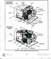 Image result for Plate for Onan RV Generator 4000