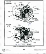 Image result for Onan 4000 4500 5000 Parts