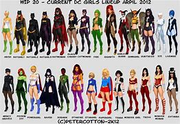 Image result for DC Comics Female Characters
