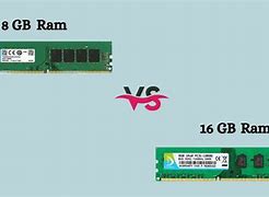 Image result for 8GB vs 16GB RAM