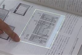 Image result for iPhone Paper Touch Screen