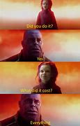 Image result for What Did It Cost Meme Template