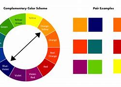 Image result for Top 10 Most Popular Colors