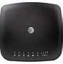 Image result for 4g wireless routers for home broadband