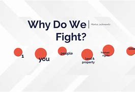Image result for Why Do We Fight