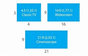 Image result for Wide Screen Size
