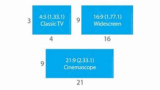 Image result for Widescreen Aspect Ratio