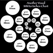 Image result for 4 mm to Object