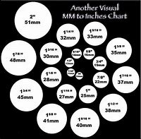 Image result for 27 mm to Inches