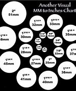Image result for How Big Is 14Mm