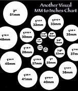 Image result for How Big Is 20 mm