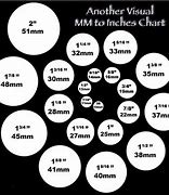 Image result for How Big Is 8 mm Actual Size