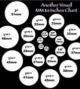Image result for 15Mm Size