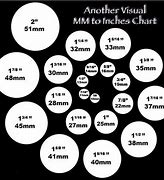 Image result for Show 4 mm Size